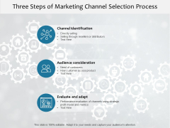 Three Steps Of Marketing Channel Selection Process Ppt PowerPoint Presentation File Good Three Steps Of Marketing Channel Selection Process Ppt PowerPoint Presentation File Good