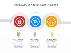Three Steps Of Network Safety System Ppt PowerPoint Presentation File Layouts PDF Three Steps Of Network Safety System Ppt PowerPoint Presentation File Layouts PDF