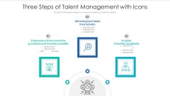 Three Steps Of Talent Management With Icons Ppt Gallery Graphics Download PDF Three Steps Of Talent Management With Icons Ppt Gallery Graphics Download PDF