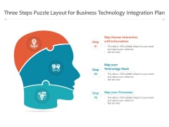 Three Steps Puzzle Layout For Business Technology Integration Plan Ppt PowerPoint Presentation File Graphics PDF Three Steps Puzzle Layout For Business Technology Integration Plan Ppt PowerPoint Presentation File Graphics PDF