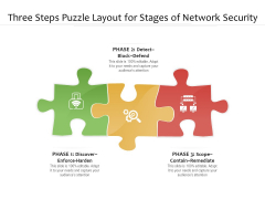 Three Steps Puzzle Layout For Stages Of Network Security Ppt PowerPoint Presentation File Vector PDF Three Steps Puzzle Layout For Stages Of Network Security Ppt PowerPoint Presentation File Vector PDF