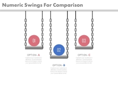 Three Swings In Numeric Order Powerpoint Slides