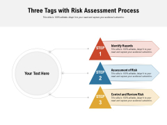 Three Tags With Risk Assessment Process Ppt PowerPoint Presentation Styles Vector PDF Three Tags With Risk Assessment Process Ppt PowerPoint Presentation Styles Vector PDF