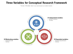 Three Variables For Conceptual Research Framework Ppt Portfolio Outline PDF