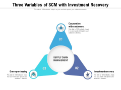 Three Variables Of Scm With Investment Recovery Ppt Gallery Tips PDF Three Variables Of Scm With Investment Recovery Ppt Gallery Tips PDF