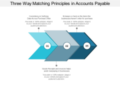 Three Way Matching Principles In Accounts Payable Ppt Powerpoint Presentation Model Mockup Three Way Matching Principles In Accounts Payable Ppt Powerpoint Presentation Model Mockup