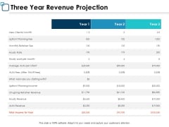 Three Year Revenue Projection Business Ppt PowerPoint Presentation Infographics Elements