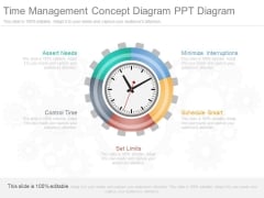Time Management Concept Diagram Ppt Diagram Time Management Concept Diagram Ppt Diagram