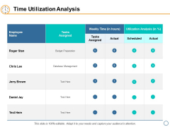 Time Utilization Analysis Ppt PowerPoint Presentation Model Summary Time Utilization Analysis Ppt PowerPoint Presentation Model Summary