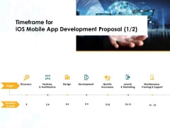 Timeframe For IOS Mobile App Development Proposal Development Ppt PowerPoint Presentation Show Timeframe For IOS Mobile App Development Proposal Development Ppt PowerPoint Presentation Show