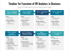 Timeline For Execution Of HR Analytics In Business Ppt PowerPoint Presentation Gallery Slide Download PDF