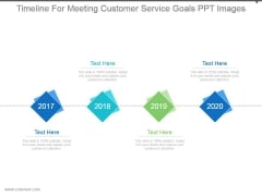 Timeline For Meeting Customer Service Goals Ppt Images