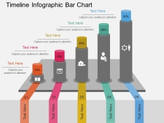 Timeline Infographic Bar Chart Powerpoint Template Timeline Infographic Bar Chart Powerpoint Template