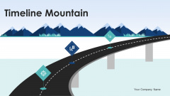 Timeline Mountain Ppt PowerPoint Presentation Complete Deck With Slides Timeline Mountain Ppt PowerPoint Presentation Complete Deck With Slides