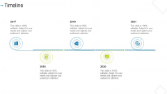 Timeline Portrait PDF Timeline Portrait PDF
