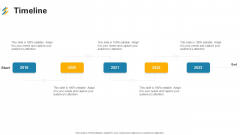 Timeline Ppt Pictures PDF Timeline Ppt Pictures PDF