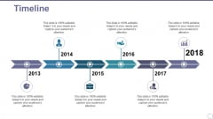 Timeline Ppt PowerPoint Presentation Summary Display Timeline Ppt PowerPoint Presentation Summary Display