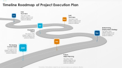 Timeline Roadmap Of Project Execution Plan Slides PDF