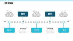 Timeline Roadmap Ppt PowerPoint Presentation Model Timeline Roadmap Ppt PowerPoint Presentation Model