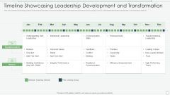 Timeline Showcasing Leadership Development And Transformation Clipart PDF Timeline Showcasing Leadership Development And Transformation Clipart PDF