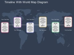 Timeline With World Map Diagram Powerpoint Template Timeline With World Map Diagram Powerpoint Template
