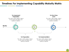 Timelines For Implementing Capability Maturity Matrix Ppt PowerPoint Presentation Inspiration Outfit