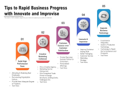 Tips To Rapid Business Progress With Innovate And Improvise Ppt PowerPoint Presentation File Design Templates PDF Tips To Rapid Business Progress With Innovate And Improvise Ppt PowerPoint Presentation File Design Templates PDF