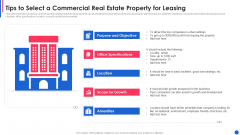 Tips To Select A Commercial Real Estate Property For Leasing Slides PDF