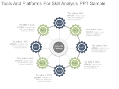 Tools And Platforms For Skill Analysis Ppt Sample Tools And Platforms For Skill Analysis Ppt Sample