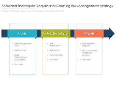 Tools And Techniques Required For Creating Risk Management Strategy Ppt PowerPoint Presentation Gallery Background Designs PDF Tools And Techniques Required For Creating Risk Management Strategy Ppt PowerPoint Presentation Gallery Background Designs PDF