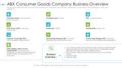 Tools For Improving Sales Plan Effectiveness ABX Consumer Goods Company Business Overview Template PDF Tools For Improving Sales Plan Effectiveness ABX Consumer Goods Company Business Overview Template PDF