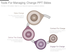 Tools For Managing Change Ppt Slides Tools For Managing Change Ppt Slides