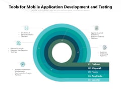 Tools For Mobile Application Development And Testing Ppt PowerPoint Presentation Outline Backgrounds PDF Tools For Mobile Application Development And Testing Ppt PowerPoint Presentation Outline Backgrounds PDF