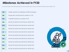 Tools For Prioritization Milestones Achieved In FY20 Ppt PowerPoint Presentation Gallery Structure PDF Tools For Prioritization Milestones Achieved In FY20 Ppt PowerPoint Presentation Gallery Structure PDF