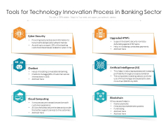 Tools For Technology Innovation Process In Banking Sector Ppt PowerPoint Presentation Show Inspiration PDF Tools For Technology Innovation Process In Banking Sector Ppt PowerPoint Presentation Show Inspiration PDF