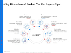 Tools Identify Market Opportunities Business Growth 8 Key Dimensions Of Product You Can Improve Upon Slides Sample PDF Tools Identify Market Opportunities Business Growth 8 Key Dimensions Of Product You Can Improve Upon Slides Sample PDF
