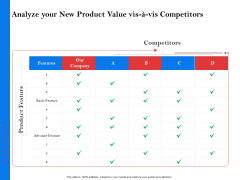 Tools Identify Market Opportunities Business Growth Analyze Your New Product Value Vis A Vis Competitors Inspiration Slides PDF Tools Identify Market Opportunities Business Growth Analyze Your New Product Value Vis A Vis Competitors Inspiration Slides PDF