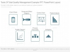 Tools Of Total Quality Management Example Ppt Powerpoint Layout Tools Of Total Quality Management Example Ppt Powerpoint Layout