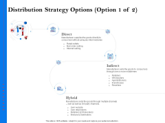 Tools To Identify Market Opportunities Business Growth Distribution Strategy Options Indirect Ideas PDF Tools To Identify Market Opportunities Business Growth Distribution Strategy Options Indirect Ideas PDF