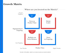 Tools To Identify Market Opportunities For Business Growth Growth Matrix Portrait PDF Tools To Identify Market Opportunities For Business Growth Growth Matrix Portrait PDF