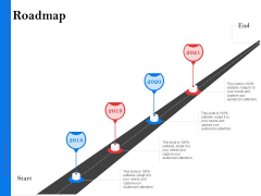 Tools To Identify Market Opportunities For Business Growth Roadmap Clipart PDF Tools To Identify Market Opportunities For Business Growth Roadmap Clipart PDF