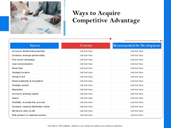 Tools To Identify Market Opportunities For Business Growth Ways To Acquire Competitive Advantage Sample PDF Tools To Identify Market Opportunities For Business Growth Ways To Acquire Competitive Advantage Sample PDF