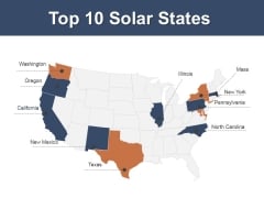 Top 10 Solar States Ppt PowerPoint Presentation Pictures Slide Portrait Top 10 Solar States Ppt PowerPoint Presentation Pictures Slide Portrait