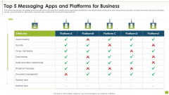 Top 5 Messaging Apps And Platforms For Business Template PDF