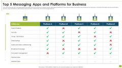 Top 5 Messaging Apps And Platforms For Business Template PDF Top 5 Messaging Apps And Platforms For Business Template PDF