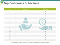 Top Customers And Revenue Ppt PowerPoint Presentation Summary Deck Top Customers And Revenue Ppt PowerPoint Presentation Summary Deck