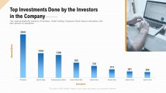Top Investments Done By The Investors In The Company Ppt Infographics Maker PDF Top Investments Done By The Investors In The Company Ppt Infographics Maker PDF