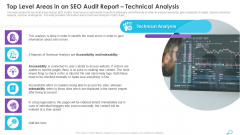 Top Level Areas In An SEO Audit Report Technical Analysis Ppt Pictures Mockup PDF