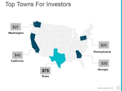 Top Towns For Investors Ppt PowerPoint Presentation Infographics Graphics Top Towns For Investors Ppt PowerPoint Presentation Infographics Graphics