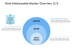 Total Addressable Marker Overview Attention Ppt PowerPoint Presentation Show Total Addressable Marker Overview Attention Ppt PowerPoint Presentation Show